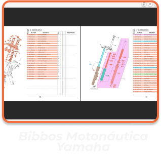 Mostrando a UX Catalog em uso na Bibbos Motonáutica Yamaha